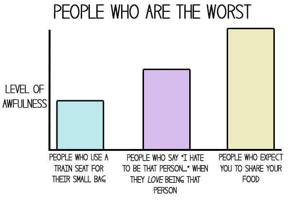 love-food-charts-worst
