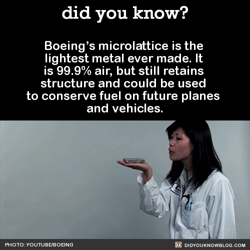 science-facts-microlattice