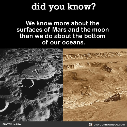 science-facts-oceans