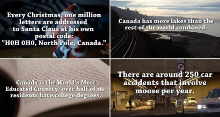Canada Facts