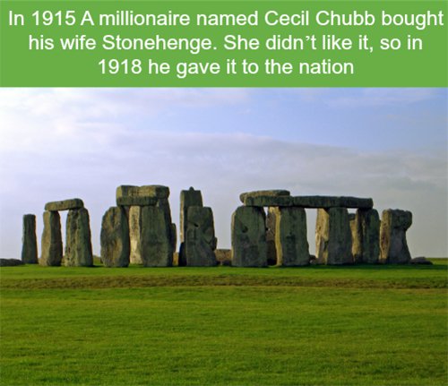 Cecil Chubb