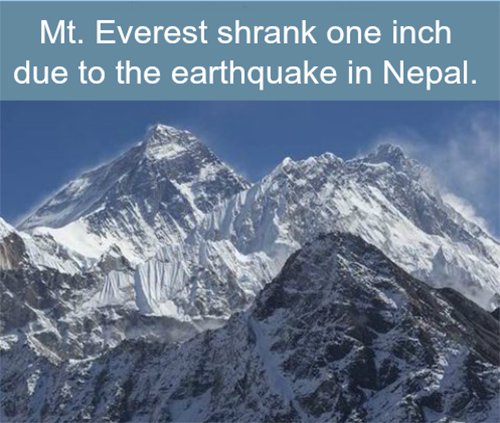 Everest Shrank