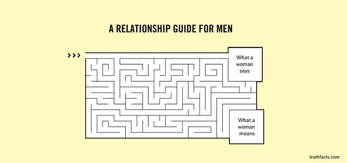 Guide For Men