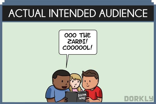 Intended Audience