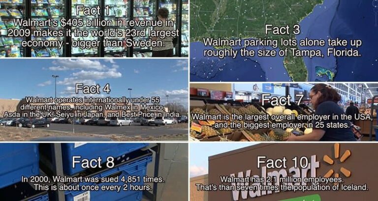 Walmart Facts