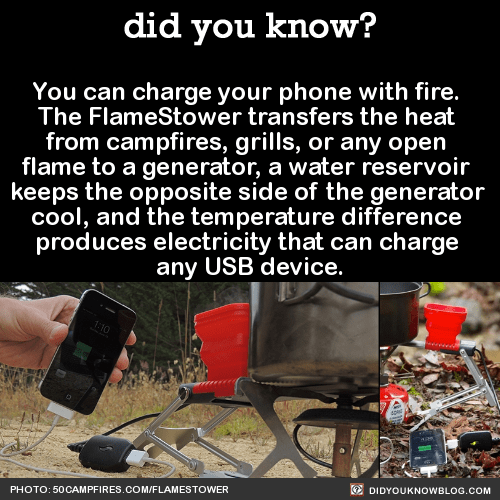 technology-facts-fire