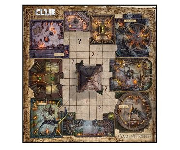 Clue Game Of Thrones Edition board