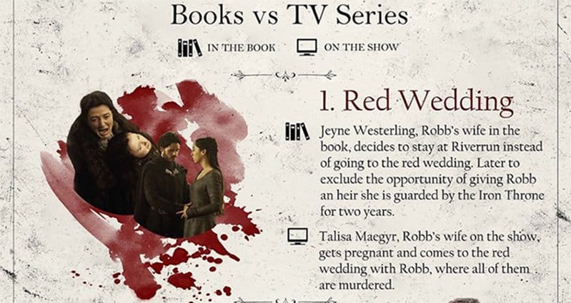 Game Of Thrones Books Vs TV Series Differences
