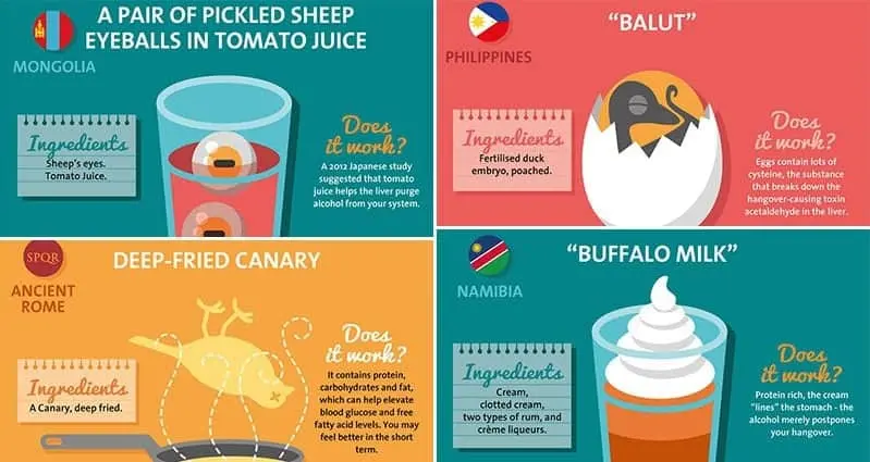 Hangover Cures Around The World