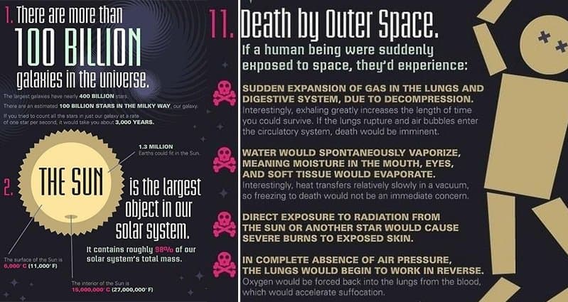 Interesting Things Outer Space