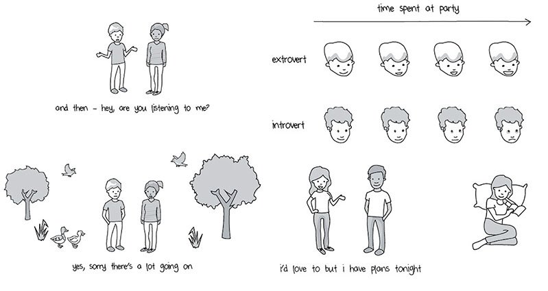 Illustrations Mind Of An Introvert