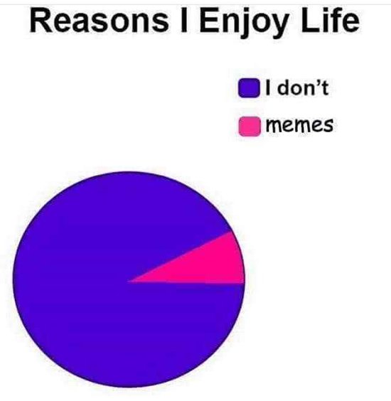 existential-crisis-chart