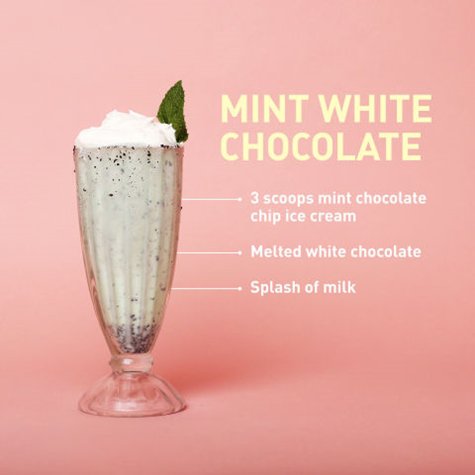 milkshake-recipes-mint