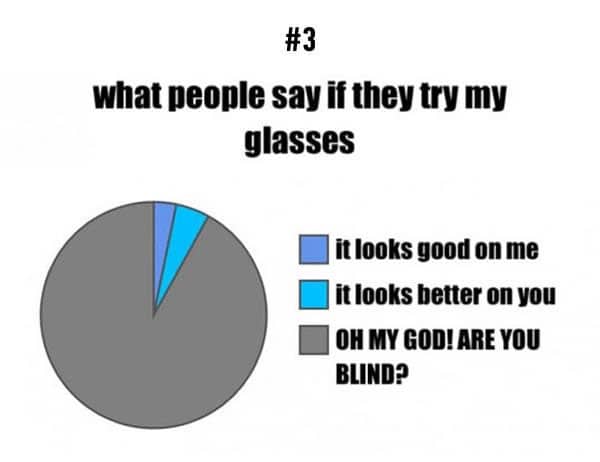 when people try on my glasses
