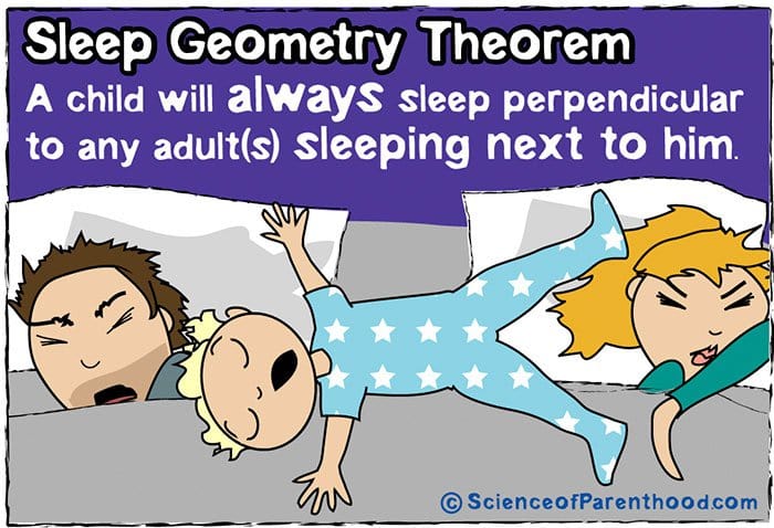 science-of-parenthood-sleep-geometry