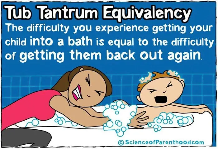 science-of-parenthood-tub