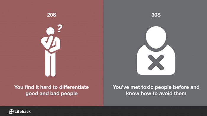 30s-vs-20s-avoid-toxic-people