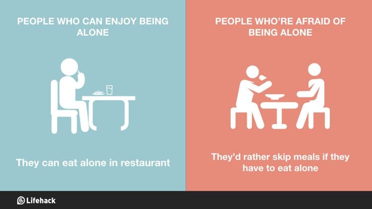 enjoy-being-alone-eat-alone-in-restaurants