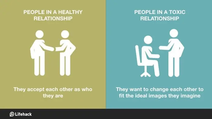 healthy-vs-toxic-relationships-accept-not-change