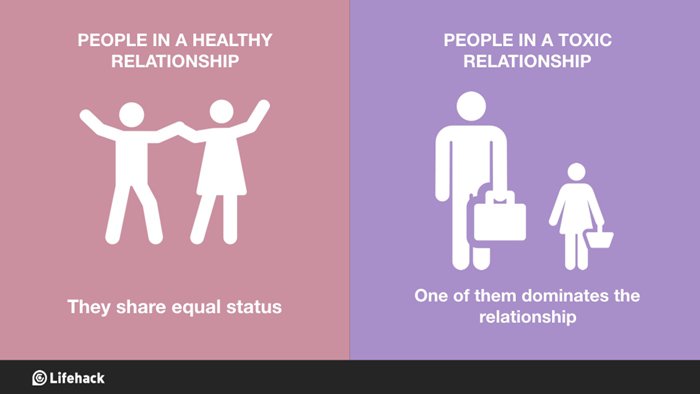 healthy-vs-toxic-relationships-equality