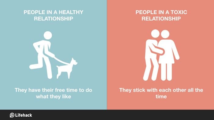 healthy-vs-toxic-relationships-free-time
