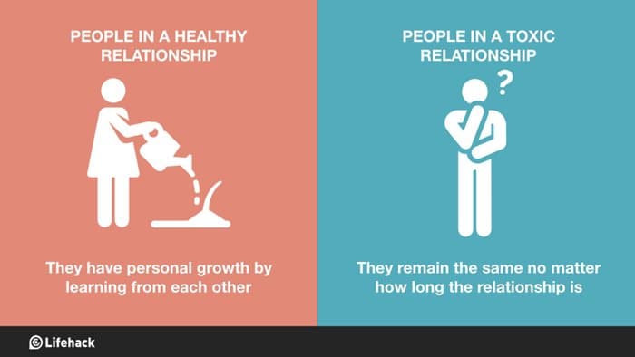 healthy-vs-toxic-relationships-grow-and-change-together