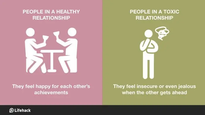 healthy-vs-toxic-relationships-happy-acheivements