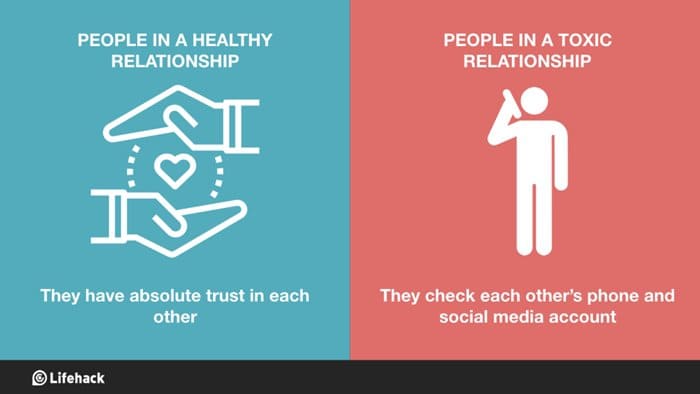 healthy-vs-toxic-relationships-trust