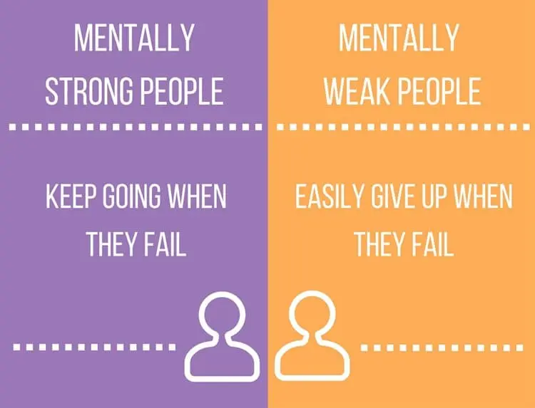 mentally-strong-people-never-give-up