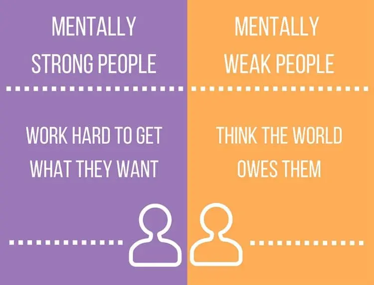 mentally-strong-people-work-hard