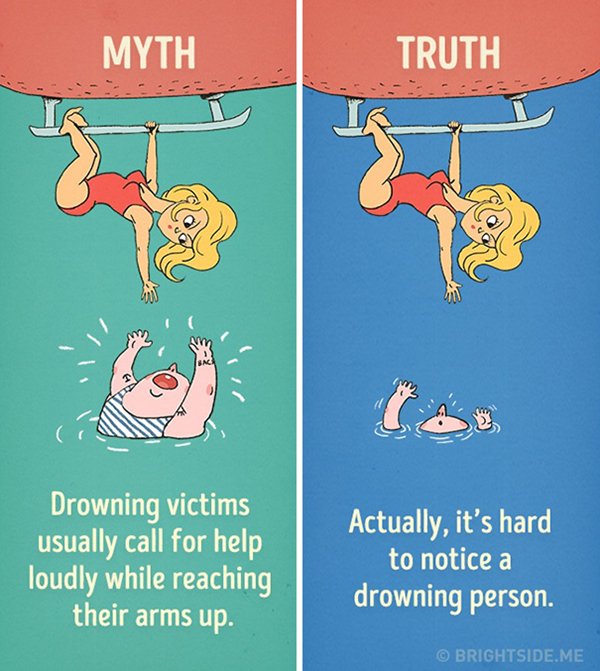 movies-myths-drowning