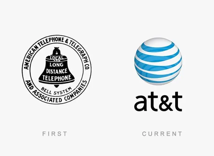 att-logo-then-vs-now