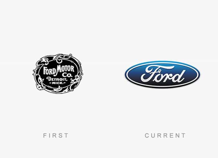 ford-logo-then-vs-now