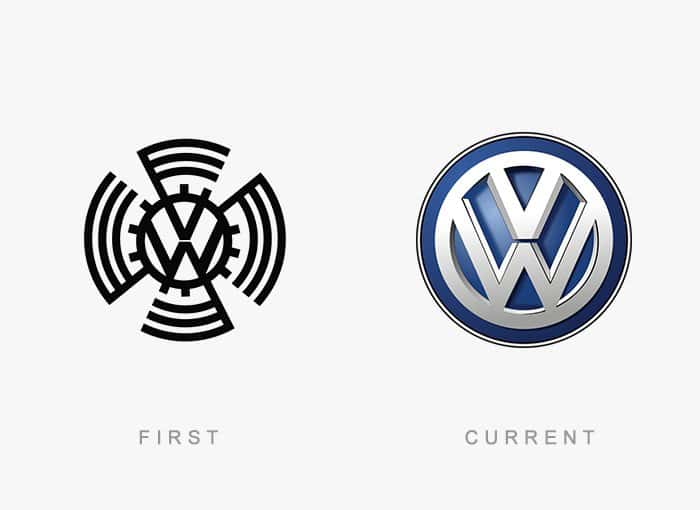 volkswagen-logo-then-vs-now