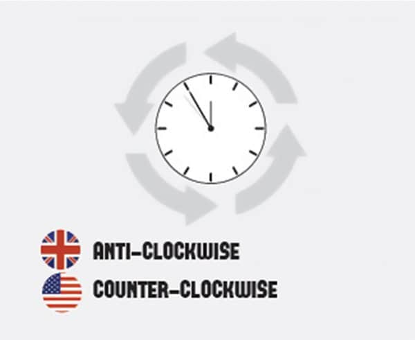 differences-us-british-english-anti clockwise counter clockwise