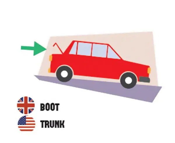 differences-us-british-english-boot trunk