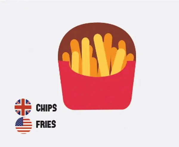 differences-us-british-english-chips fries