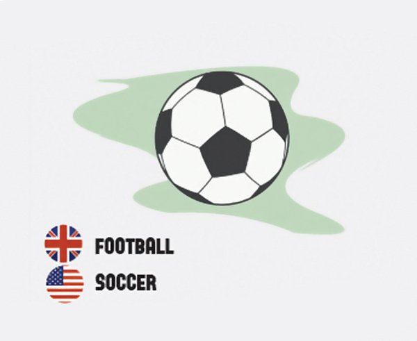 differences-us-british-english-football soccer