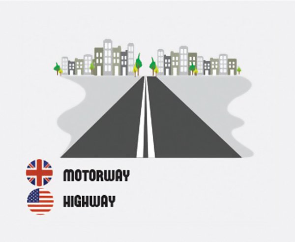 differences-us-british-english-motorway highway