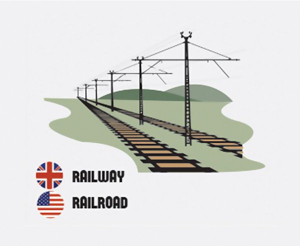 differences-us-british-english-railway railroad