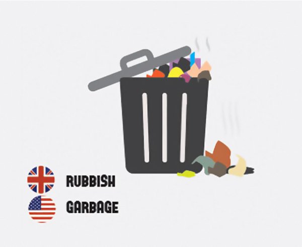 differences-us-british-english-rubbish garbage