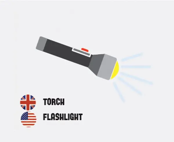 differences-us-british-english-torch flashlight