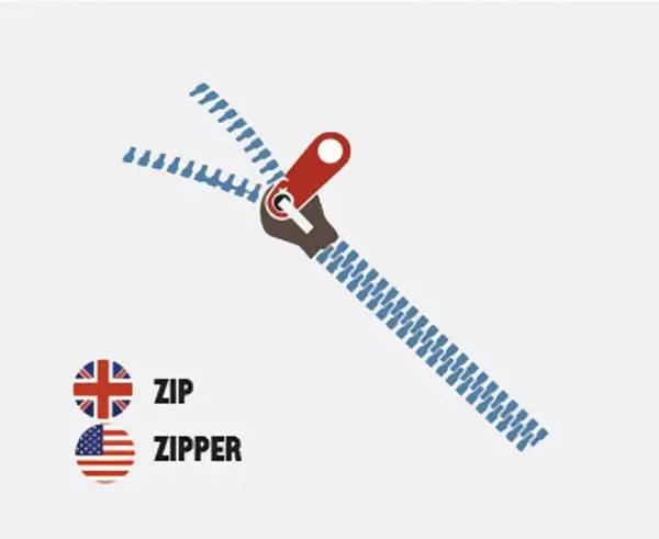 differences-us-british-english-zip zipper