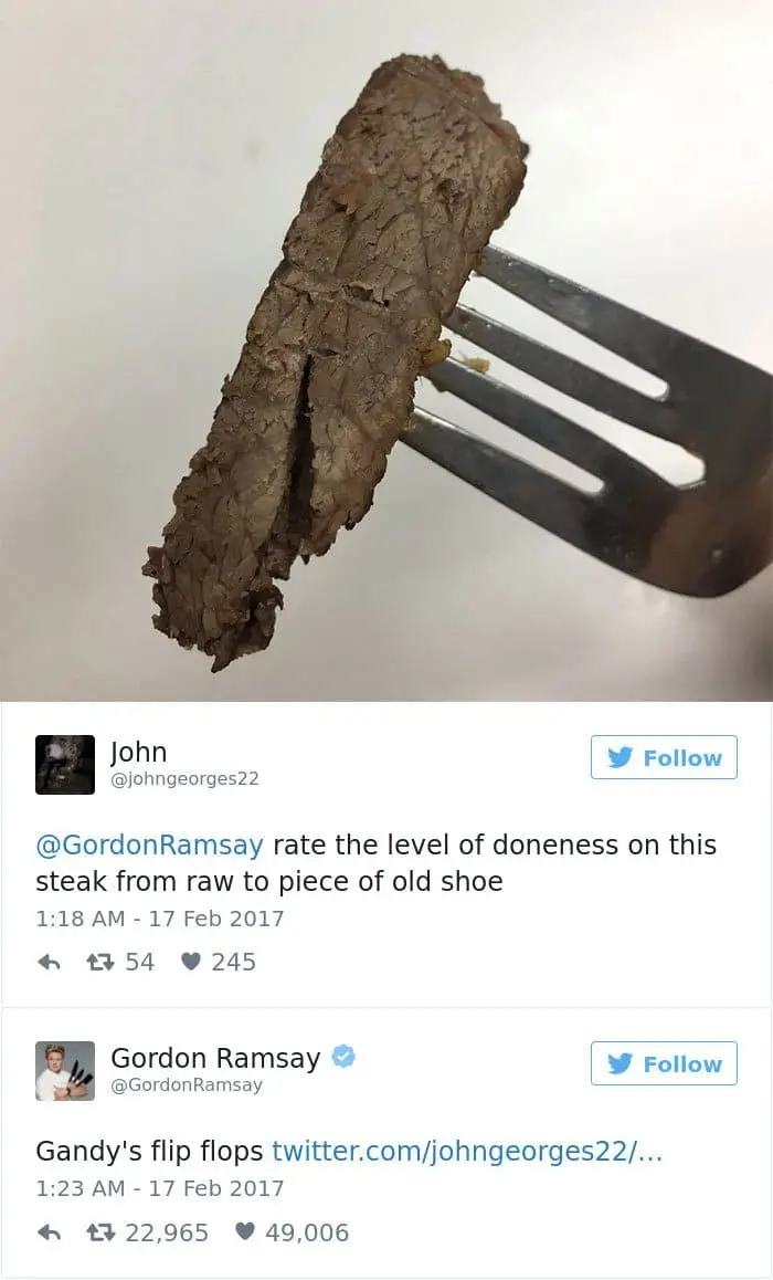 piece of over done steak on a fork