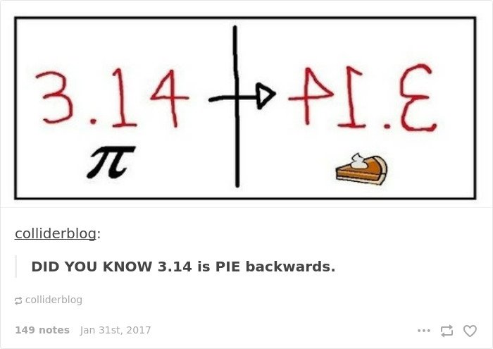 images that will change everything you knew pie pi