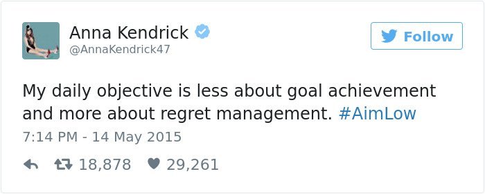 regret management