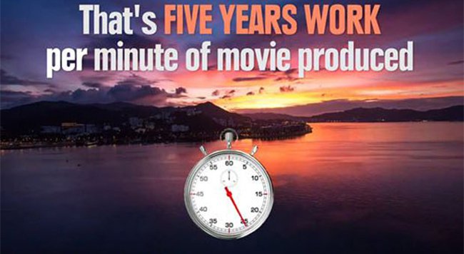 5 years of work per minute of movie pixar film