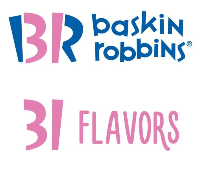 hidden meaning logo baskins robins