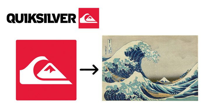 hidden meaning logo quicksilver