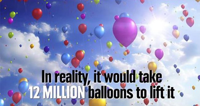 in reality it would take 12 million ballons to lift the house in up